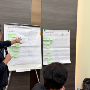 Thammasat Invests in Workforce Development for Integrated Sustainability, Building a University Prepared for Tomorrow's Challenges